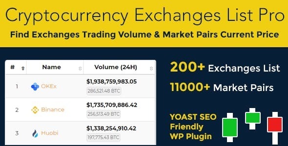 Cryptocurrency Exchanges List Pro