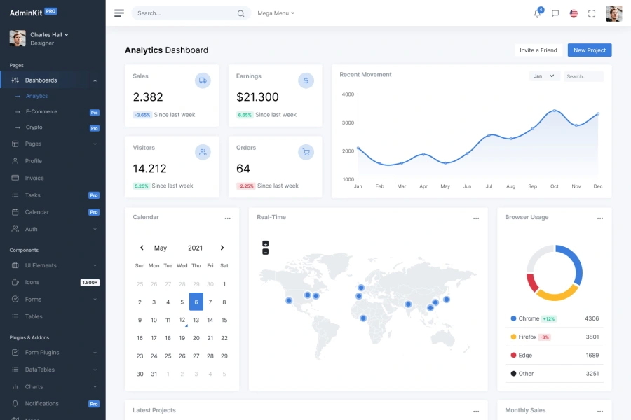 AdminKit PRO - Multipurpose Bootstrap Admin Template