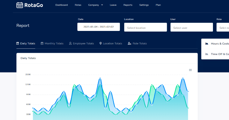 RotaGo SaaS - Staff Scheduling Tool