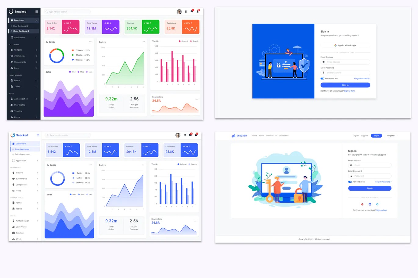 Snacked - Bootstrap Admin Template