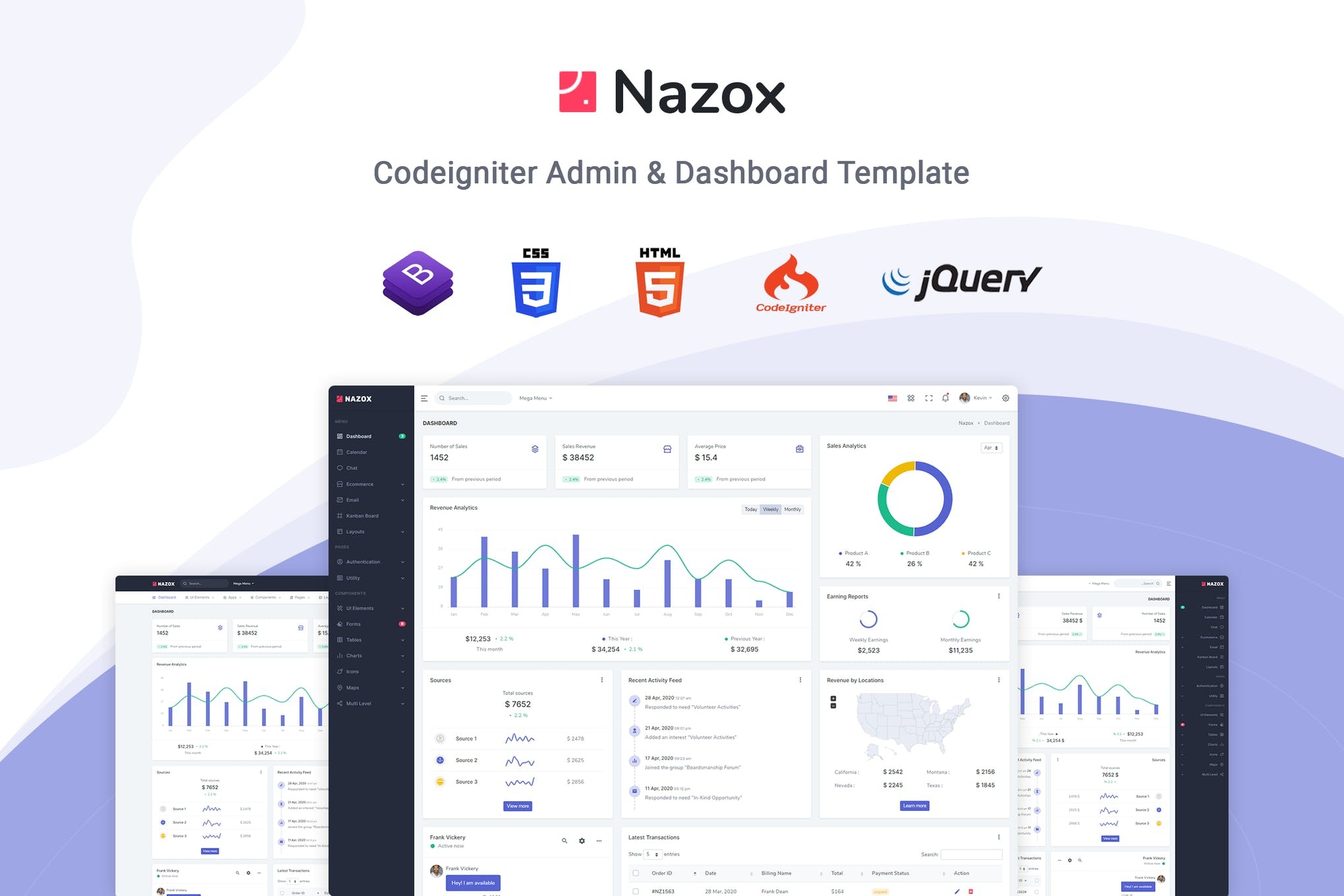 Nazox - CodeIgniter Admin - Dashboard Template