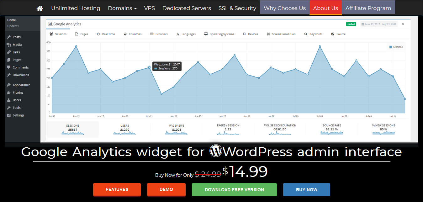 Lara-s Google Analytics Widget Pro for WordPress