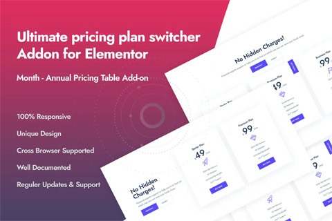 Ultimate Pricing Plan Switcher Addon for Elementor