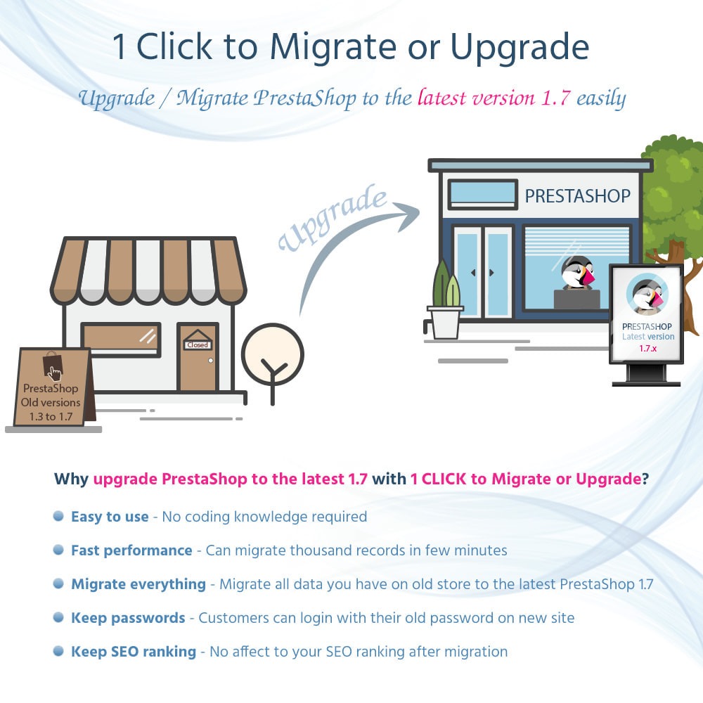ETS-Shop CLICK to Migrate or Upgrade Module Prestashop