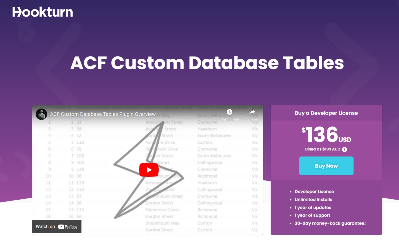ACF Custom Database Tables