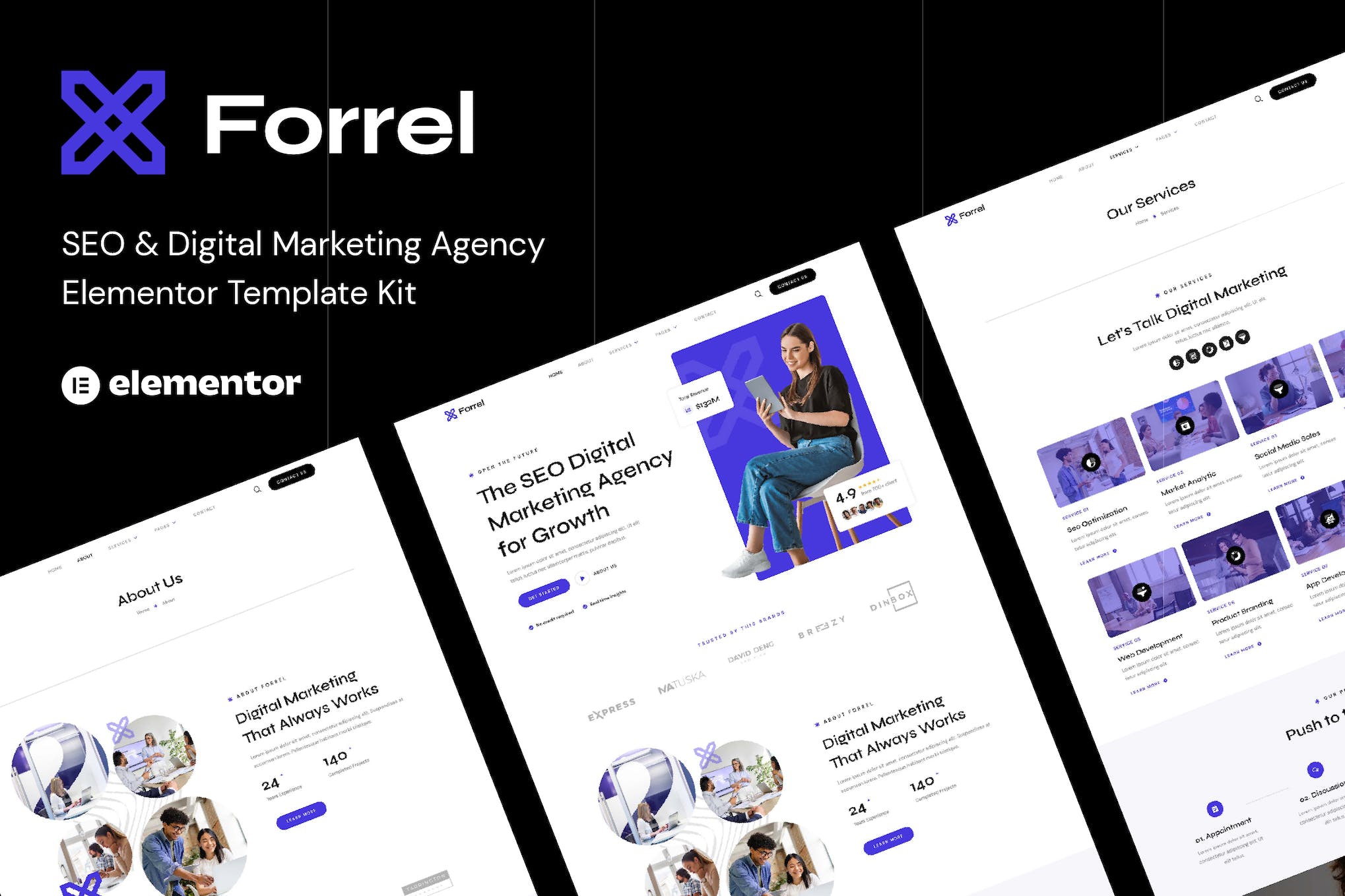 Forrel - SEO & Digital Marketing Agency Elementor Template Kit