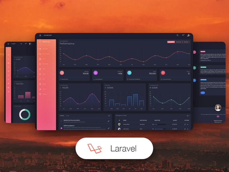 Black Dashboard Pro Laravel