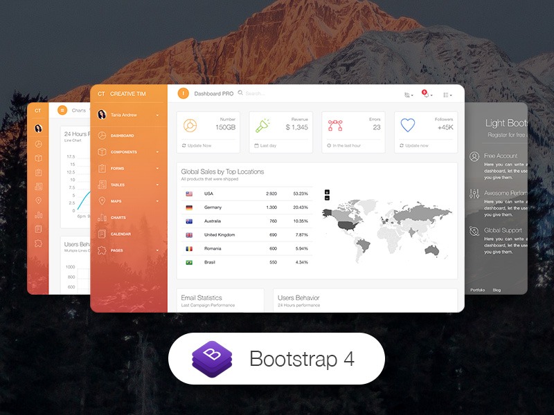 Light Bootstrap Dashboard Pro