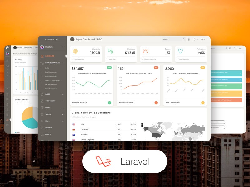 Paper Dashboard PRO Laravel