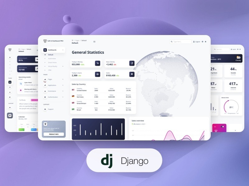 Soft UI Dashboard PRO Django