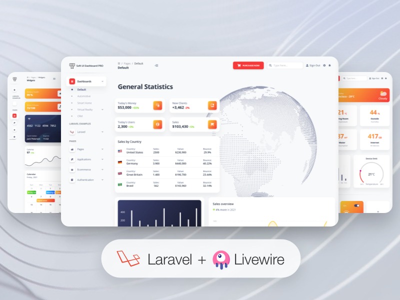 Soft UI Dashboard PRO Laravel Livewire