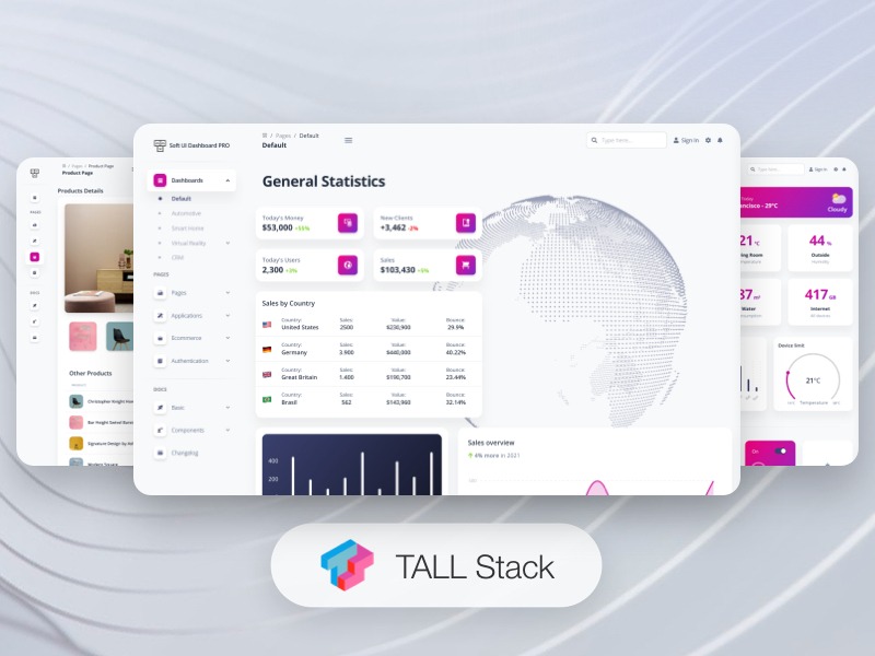 Soft UI Dashboard PRO TALL