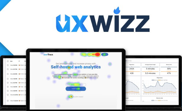UXWizz - Self-Hosted Web Analytics