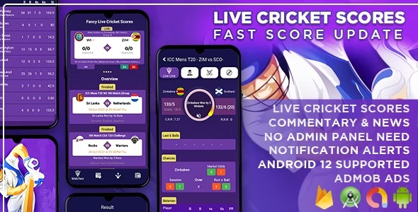 Live Cricket Score All Matches