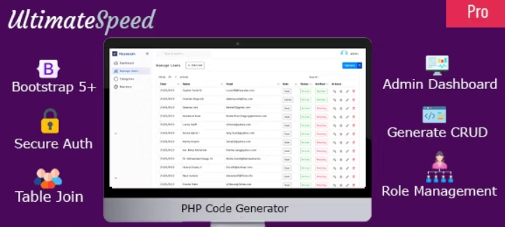 UltimateSpeed PHP Code Generator Pro