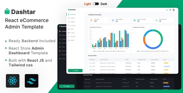 Dashtar React eCommerce Admin Template