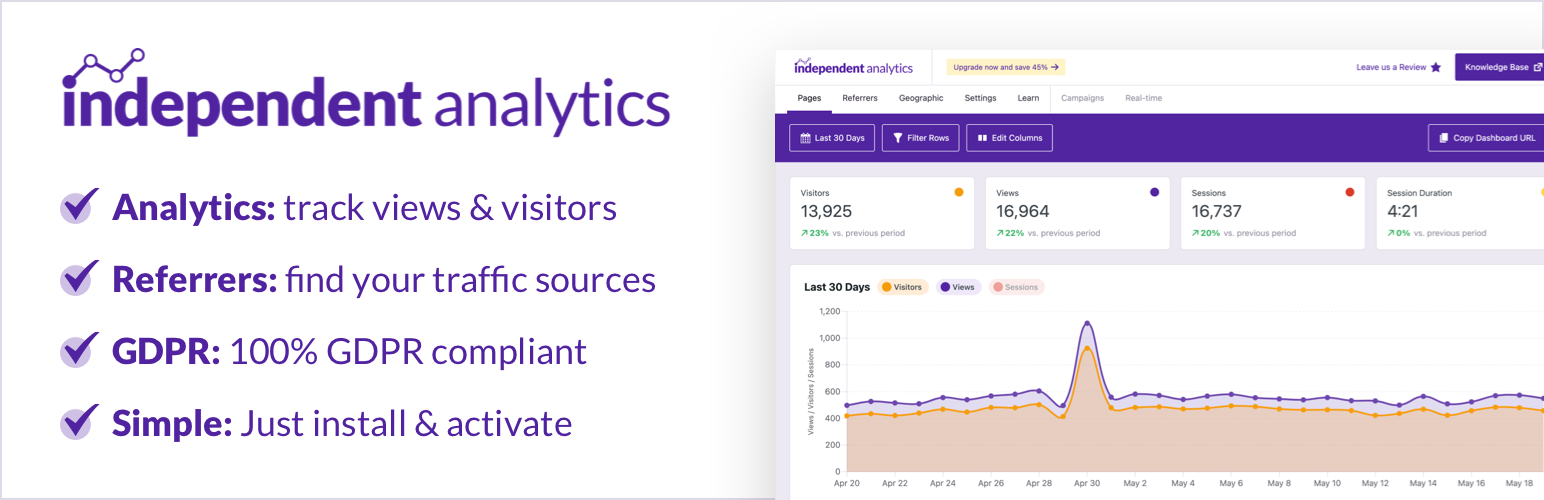 Independent Analytics PRO - Google Analytics Alternative for WordPress