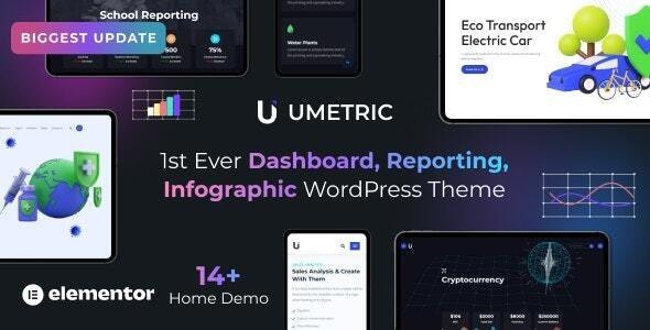 Umetric - WordPress Dashboard