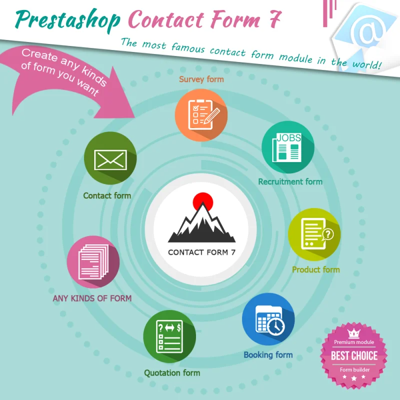 Contact Form Module PrestaShop