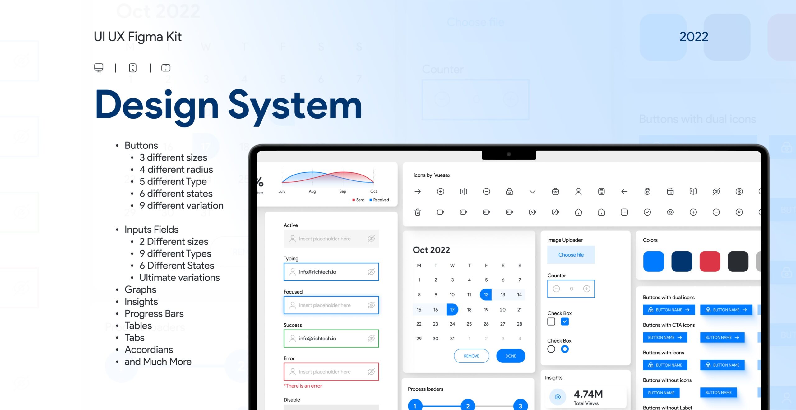 Design System UI Kit for Figma