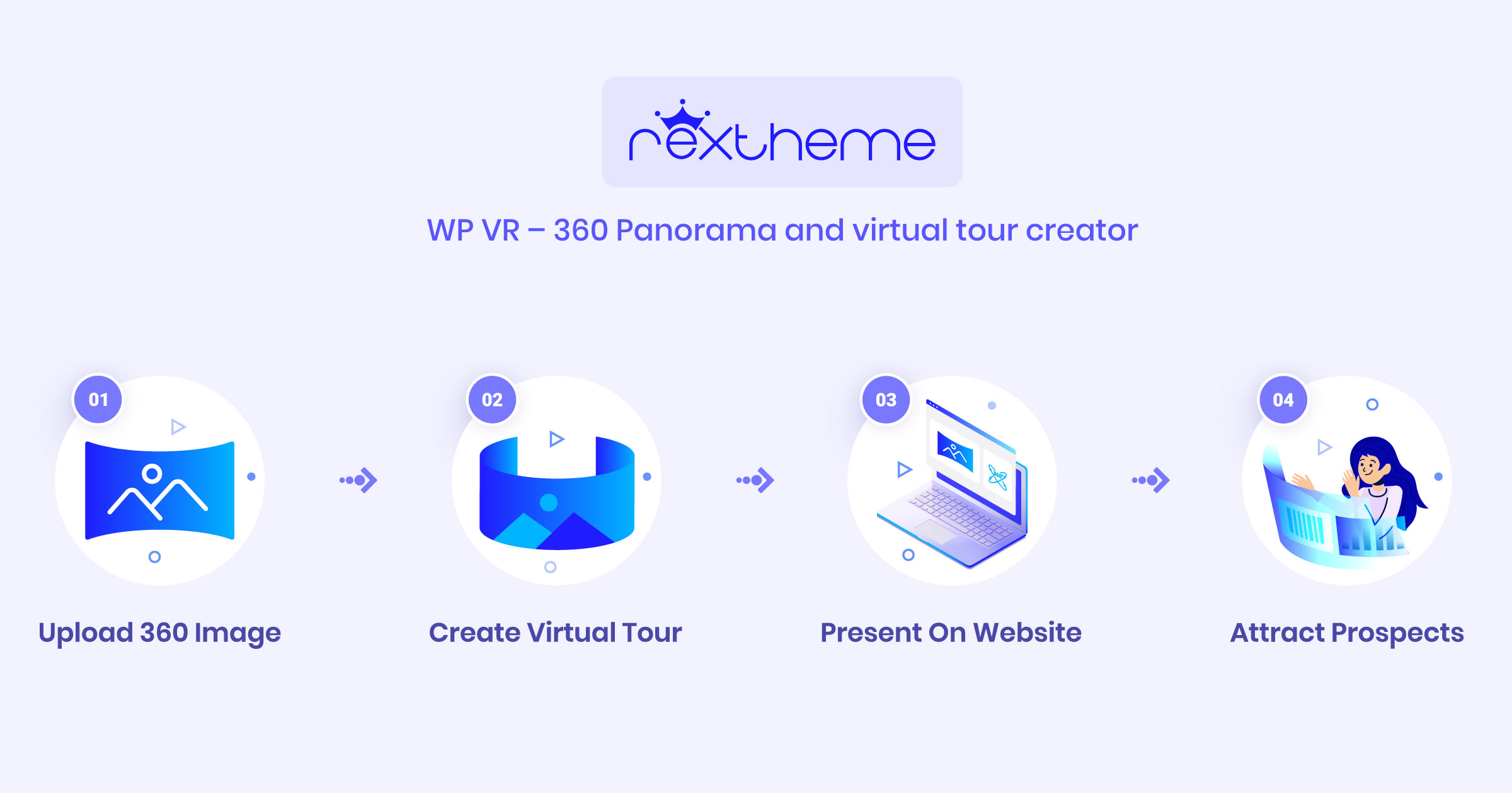 WP VR Pro + Addons