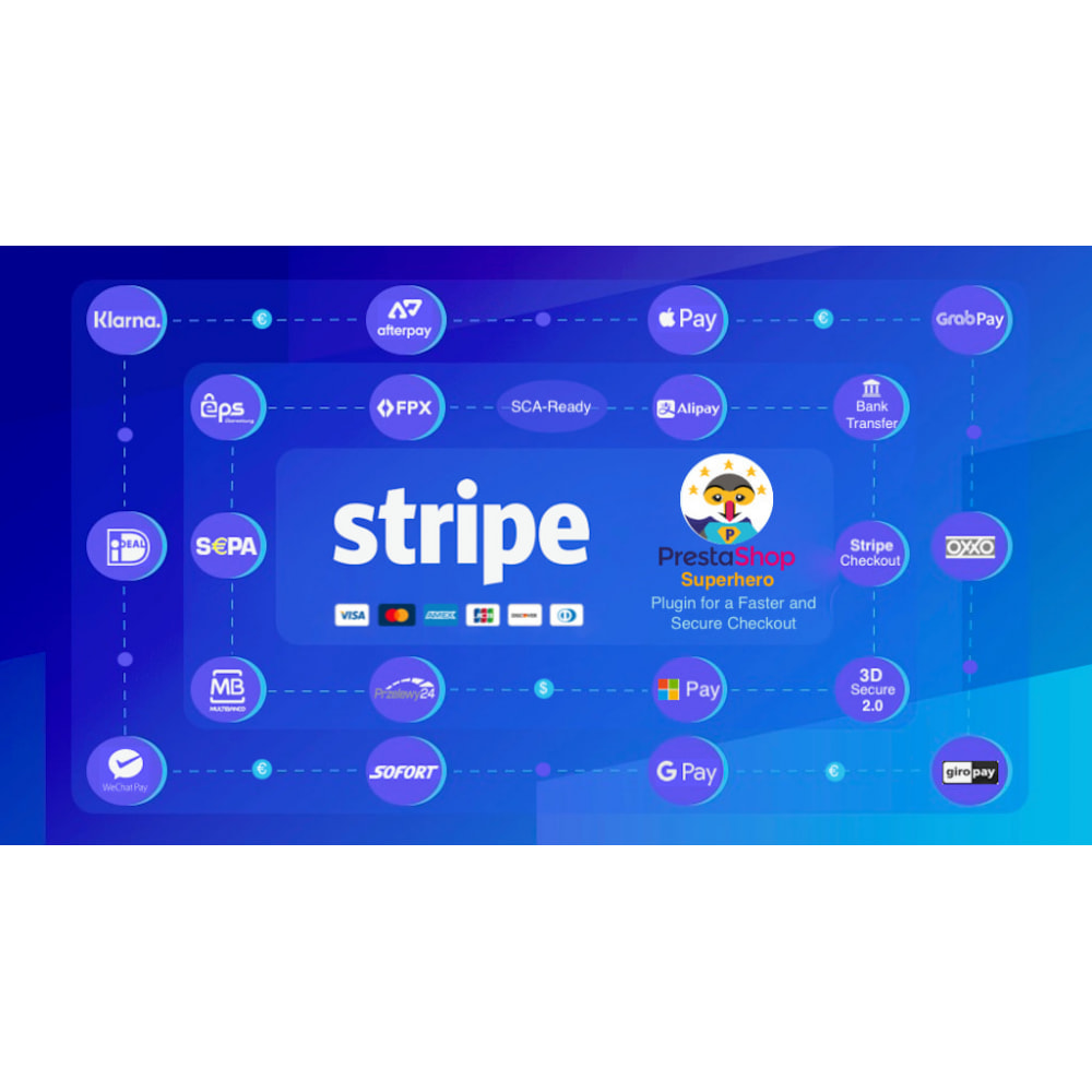 Stripe Subscription Payment Pro (SCA-ready) Prestashop