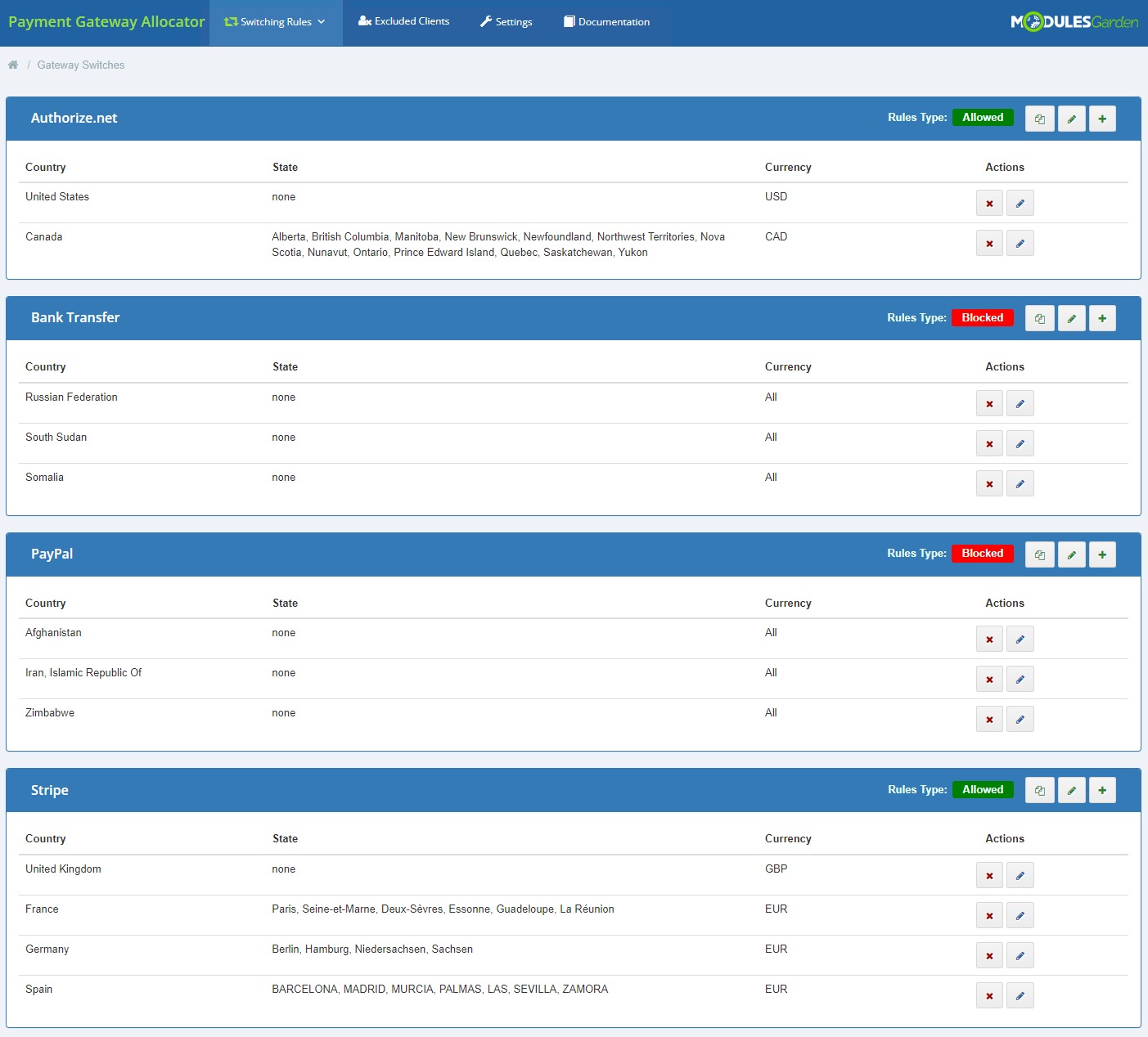 Payment Gateway Allocator For WHMCS