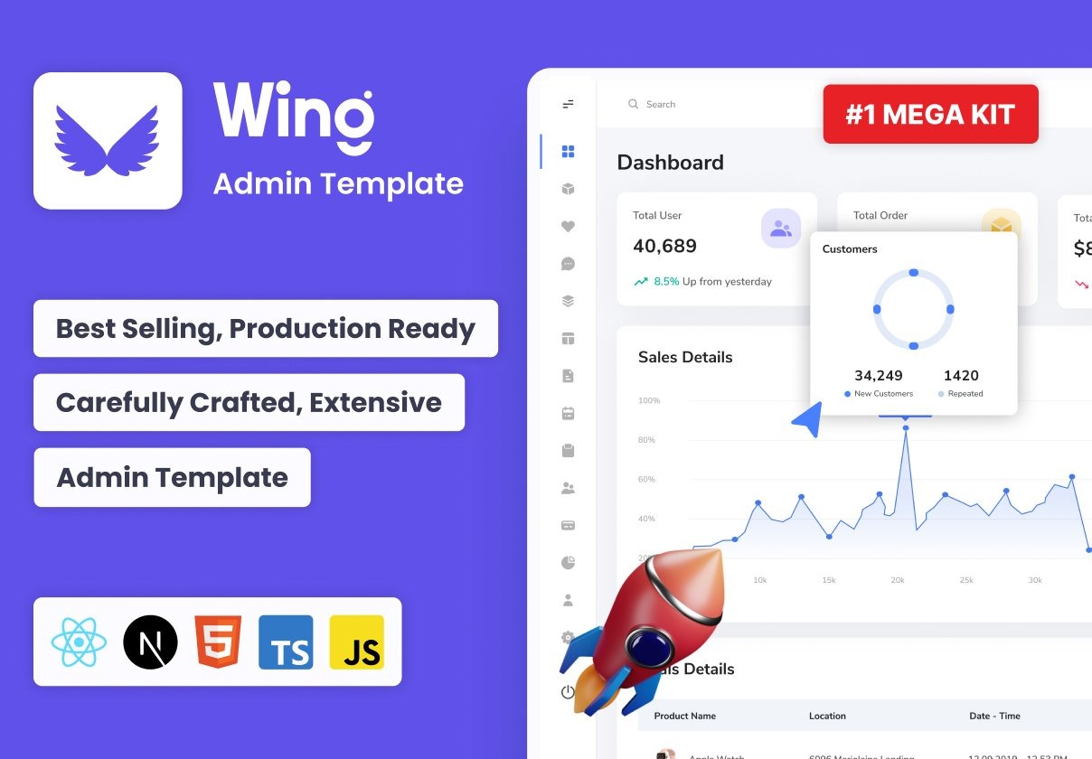 Wingth React Admin Template with Material Design