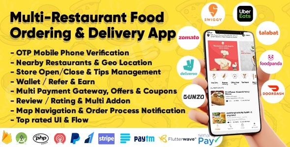 Eatggy - Multi Restaurant Food Ordering - Delivery Application | Restaurant Management