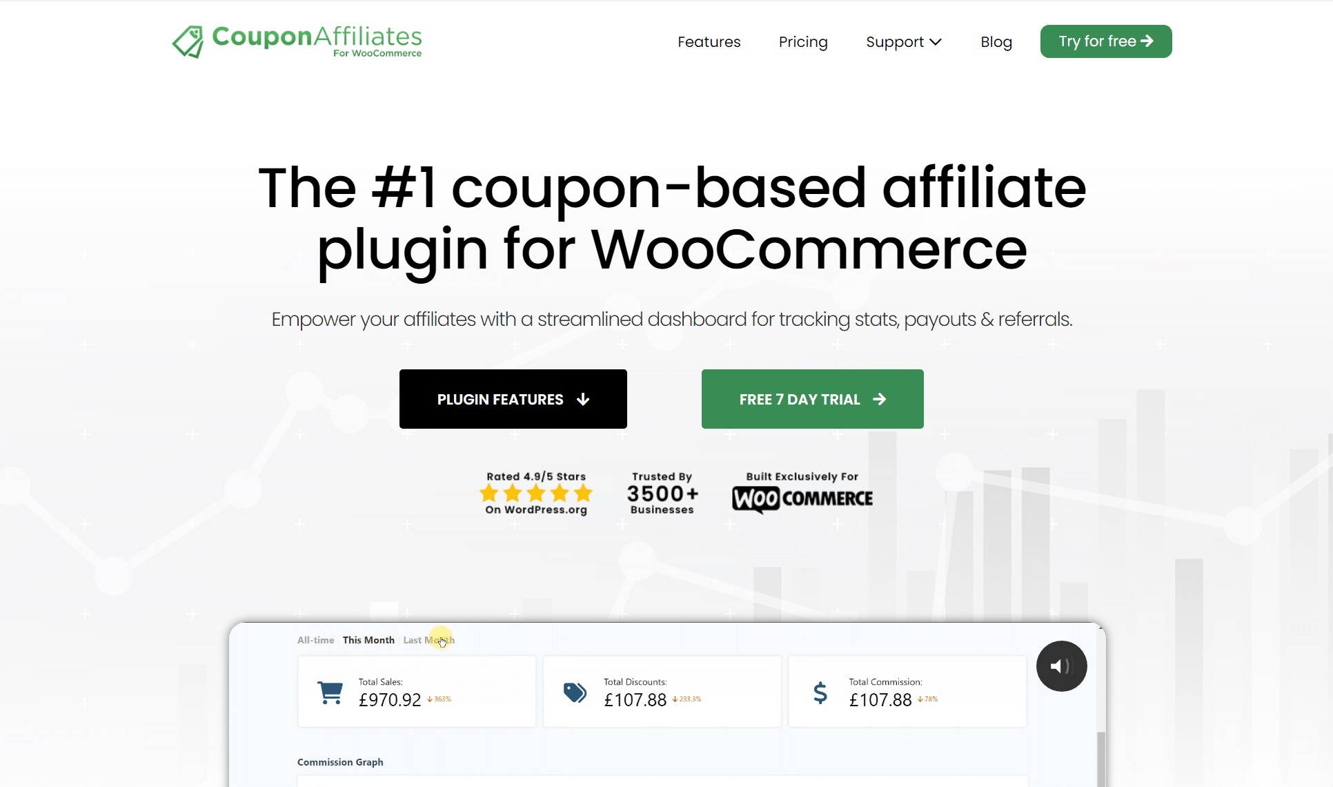 Coupon Affiliates for WooCommerce (PRO)