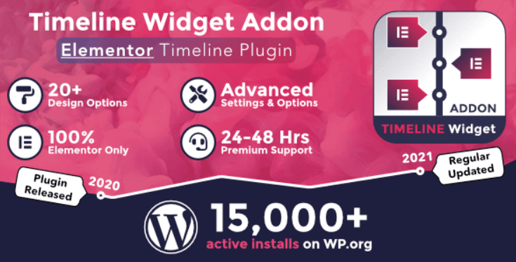 Cool Timeline Pro Timeline Widget Pro Addon For Elementor