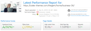 TheGem Theme GTmetrix Performance Report A (92%) C (79%)